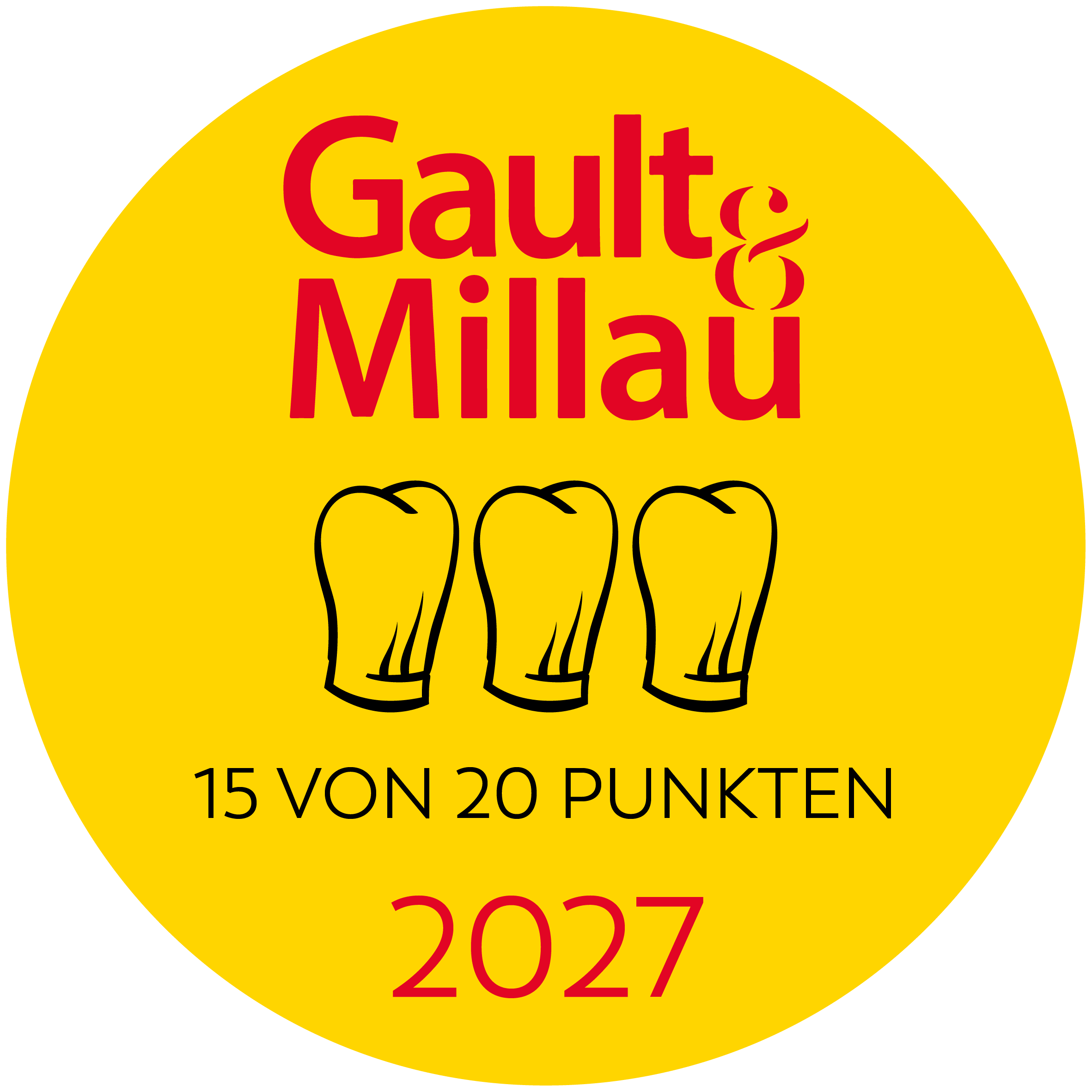 Gault&Millau 2027